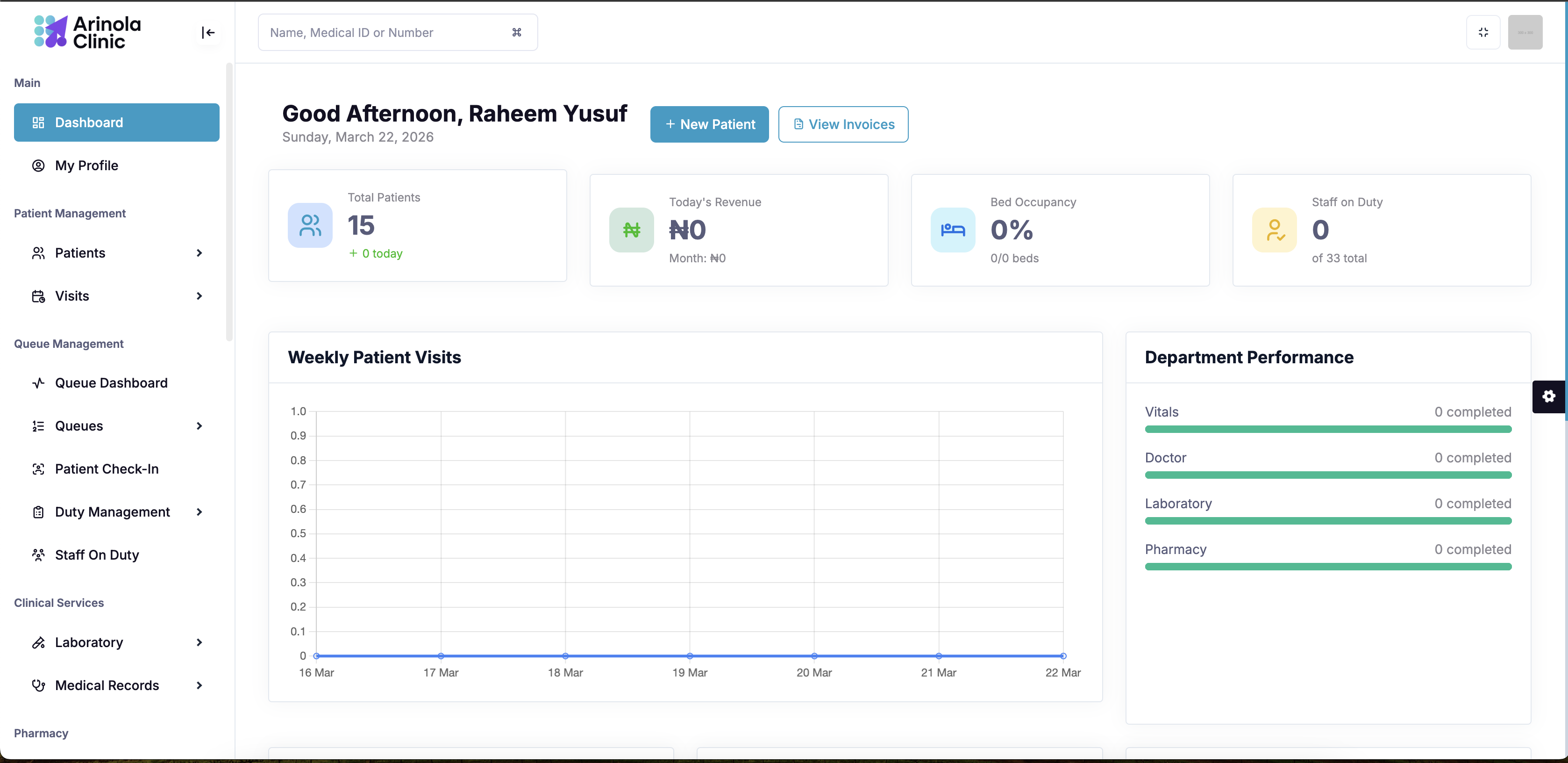 HMS — Hospital Management System dashboard